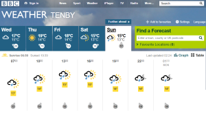 tenby_weather